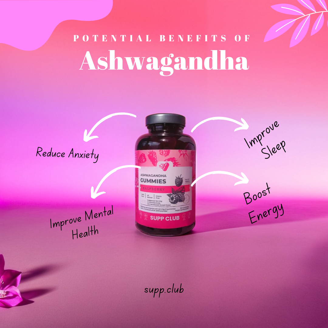 Ashwagandha Raspberry Gummies